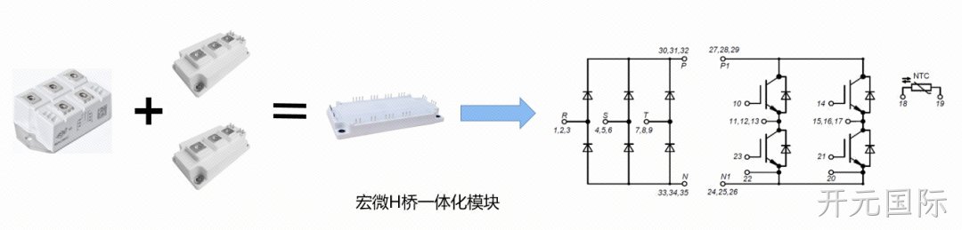 解决方案
